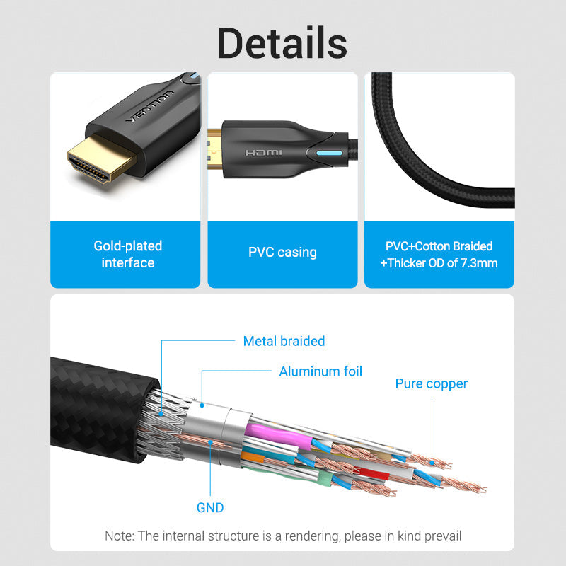 VENTION Cable HDMI 8K 60Hz 48Gbps HDMI 2.1 Cable (3 pies, PVC)
