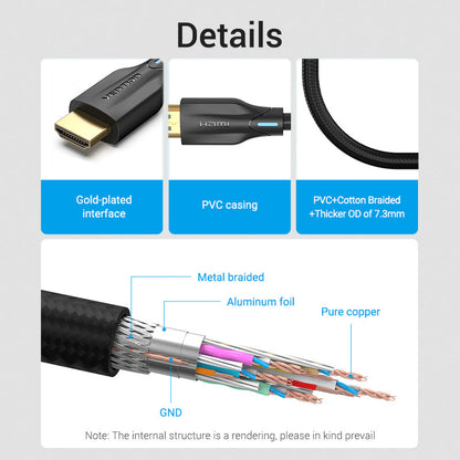 VENTION Cable HDMI 8K 60Hz 48Gbps HDMI 2.1 Cable (3 pies, PVC)