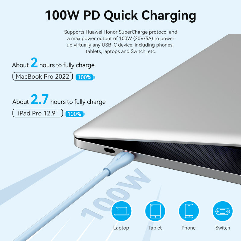 Vention Cable USB-C PD 100W Carga Rápida Silicon Verde