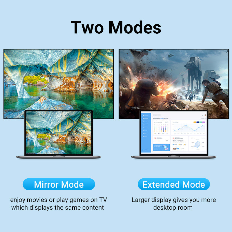 VENTION - Cable de extensión HDMI de alta velocidad 4K HDMI macho a hembra 4K a 30Hz retorno de audio compatible con Xbox One S 360, PS4, Apple TV, reproductor de Blu Ray, Wii U, etc. (10 pies)