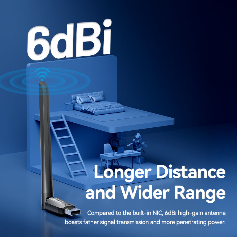 Adaptador USB inalámbrico de banda dual de alta ganancia AC650 de Vention