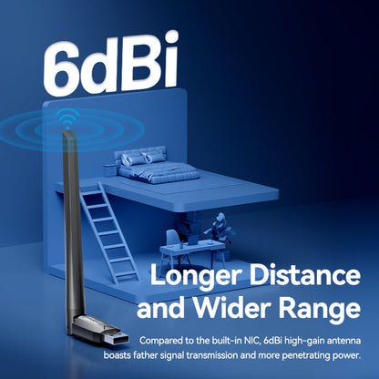 Adaptador USB inalámbrico de banda dual de alta ganancia AC650 de Vention
