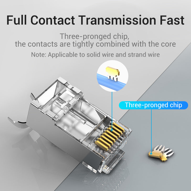 Vention Conectores RJ45 Cat.7 transparente - 10 unidades