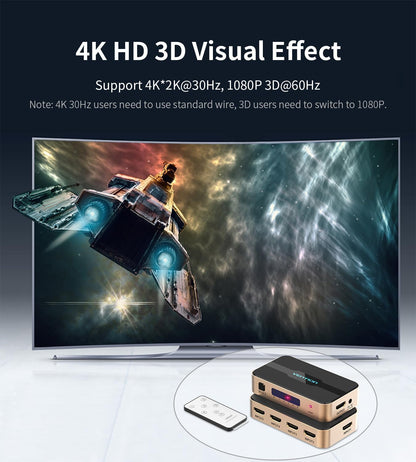 VENTION HDMI Switch 5 Entradas 1 Salidas 4K 1080P 3D, HDMI Conmutador 5 Entrada x 1 Salida Mando a Distancia para PS3 Xbox 360 Sky Box Reproductor DVD, HDTV, proyector, Video