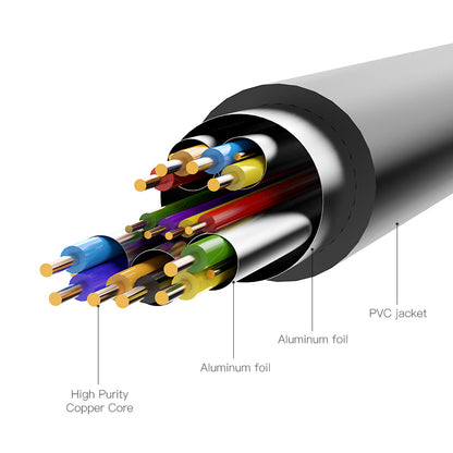 Vention Cable HDMI a DVI -D (24+1) Macho-Macho, 5m