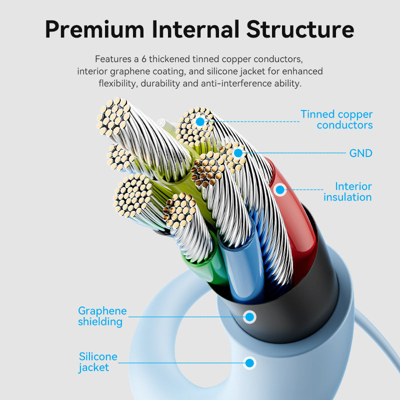 Vention Cable USB-C PD 100W Carga Rápida Silicon Verde