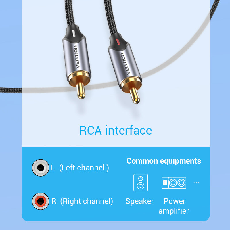 Cable de audio USB tipo C a 2 RCA, cable RCA tipo C a 2 RCA Jack, línea de audio USB-C para Xiaomi, LG, teatro en casa, amplificador, DVD, altavoz (1 metro)