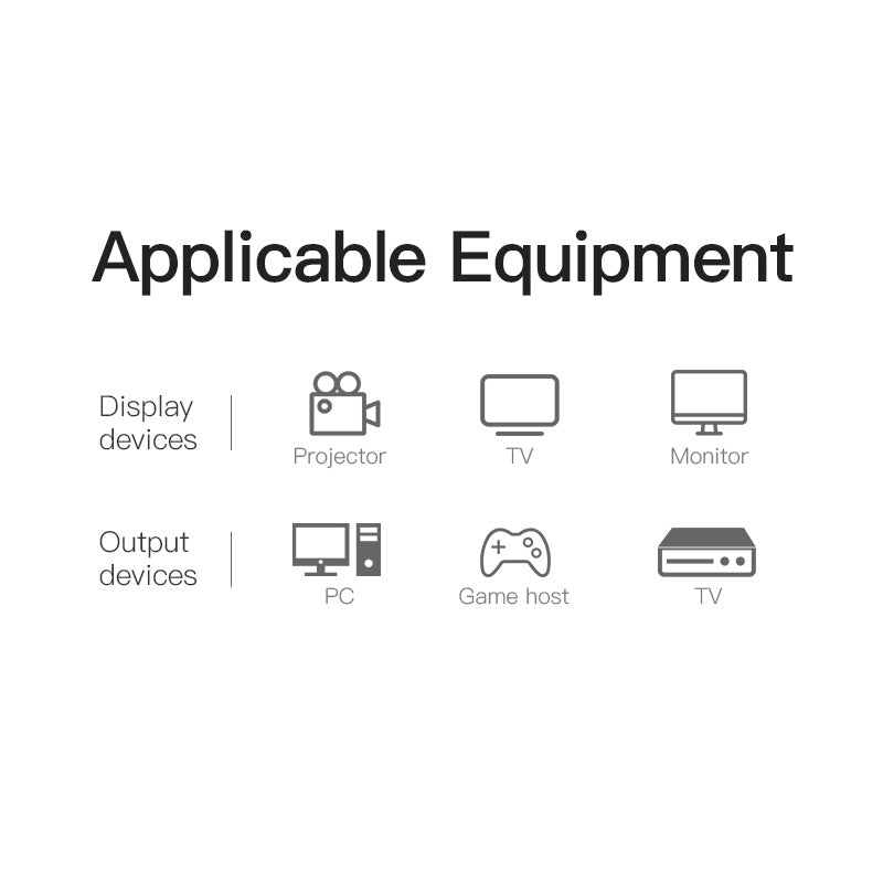 VENTION Cable HDMI a DVI, Bi Directional DVI-D 24+1 macho a HDMI macho adaptador de alta velocidad compatible con 1080P Full HD compatible con Raspberry Pi, Roku, Xbox One, computadora portátil, etc. (5 m)