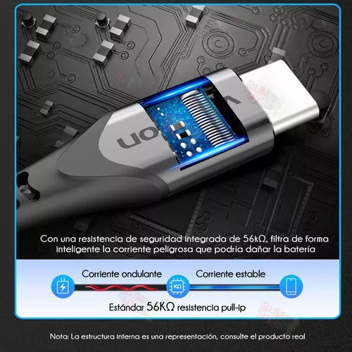 Vention Cable USB C Macho- USB C Macho Algodón Trenzado 1m