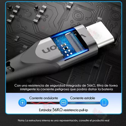 Vention Cable USB C Macho- USB C Macho Algodón Trenzado 1m