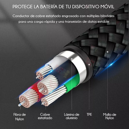 Vention Cable USB C Macho- USB C Macho Algodón Trenzado 1m