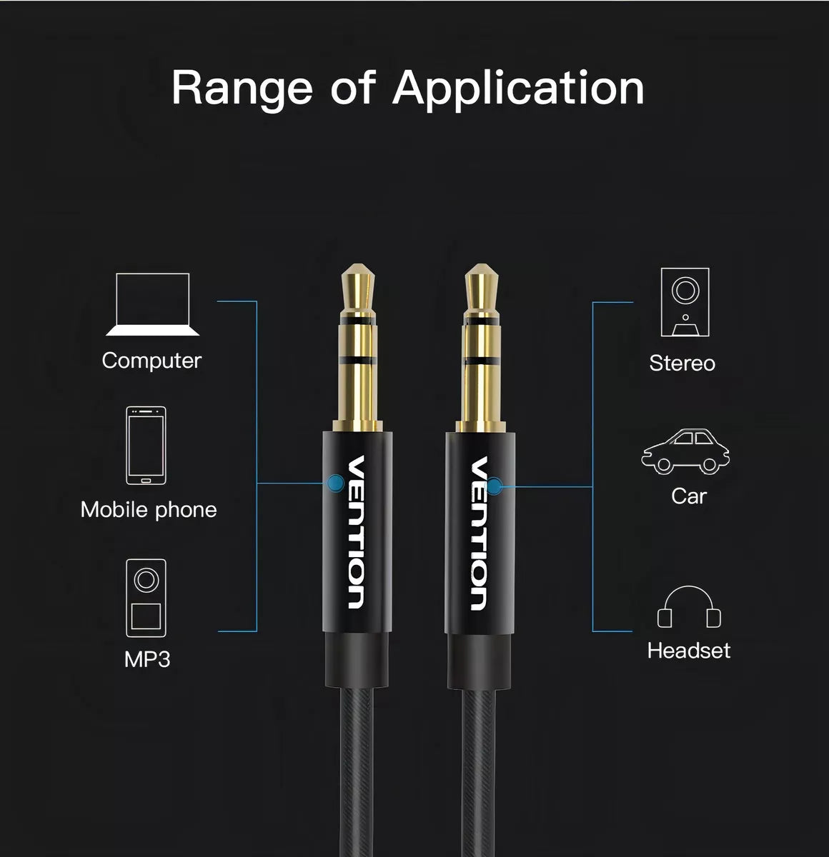Vention Cable Audio Auxiliar 3.5mm a 3.5mm Macho-Macho, 2m