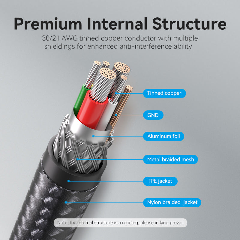 Cable USB 2.0 Tipo-C 3A Vention TAUBH/ USB Tipo-C Macho - USB Tipo-C Macho/ 2m/ Negro