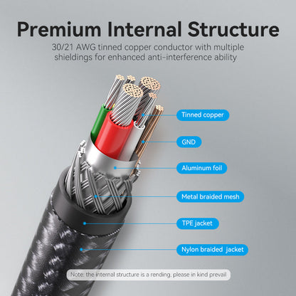 Cable USB 2.0 Tipo-C 3A Vention TAUBH/ USB Tipo-C Macho - USB Tipo-C Macho/ 2m/ Negro