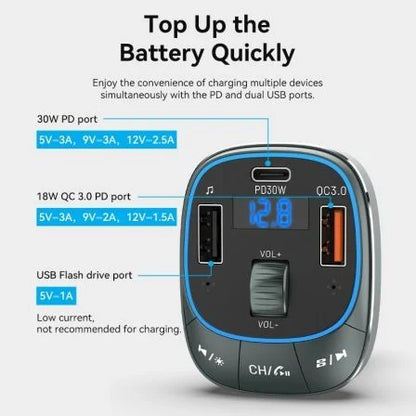 Cargador de Coche USB de 3 puertos (C + A + A) con Transmisor FM (30W/18W/5W)