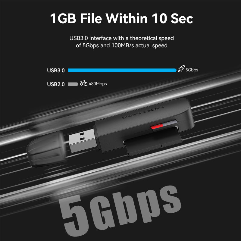 Vention Lector Tarjetas USB 3.0 SD+TF Negro